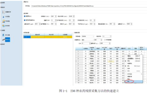國產質譜儀-中國色譜&質譜新勢力整體解決方案巡回展-蘭州站(圖9)